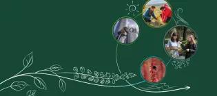 graphic showing illustration of flowers, leaves and photos of: a bee on a plant, two people talking, two people looking at a plant, one engineer at an industrial plant.