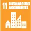 Sustainable development goal 11: Cities and communities