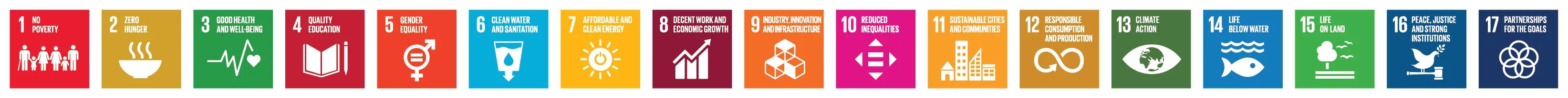 line of sustainable development goals
