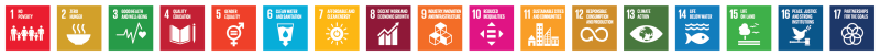 line of sustainable development goals