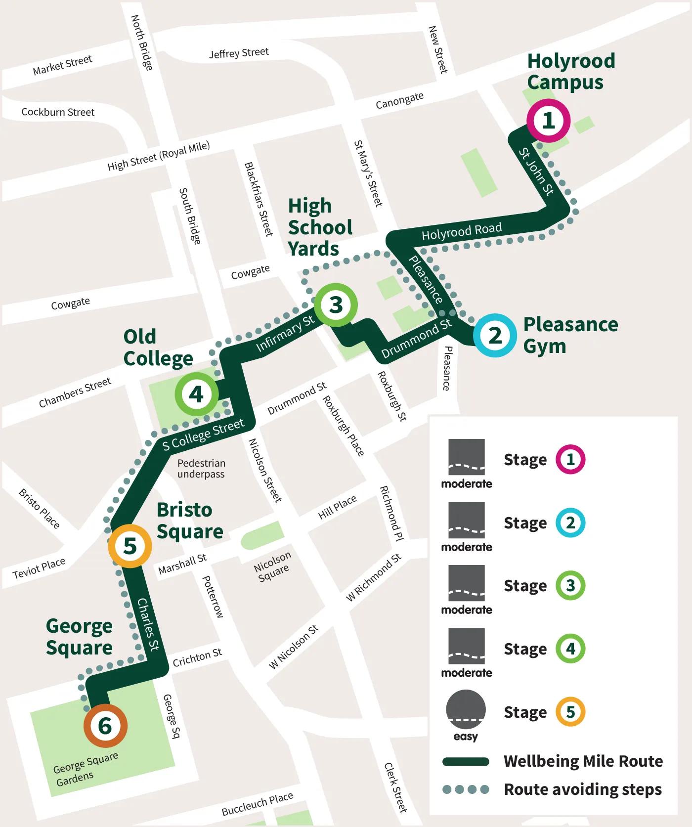 A map showing the route of the wellbeing mile, from Holyrood Campus to George Square Gardens