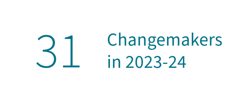 Awards landing page: 33 Changemakers in 2023-24