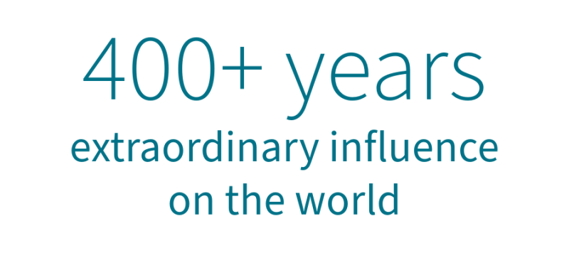 Sustainability in research: 400+ year legacy