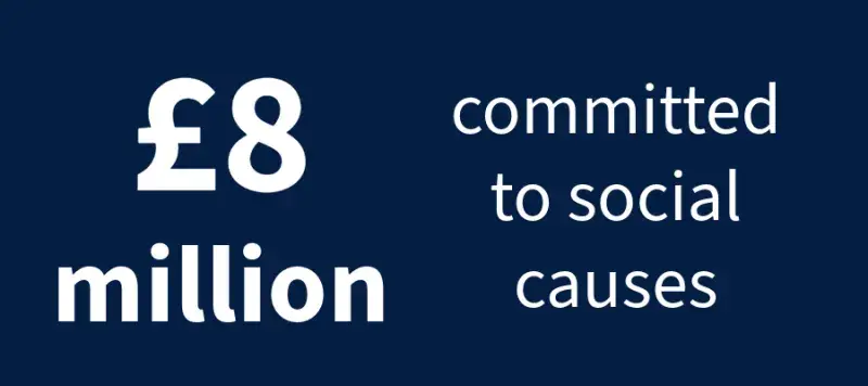 8 million committed for social investment