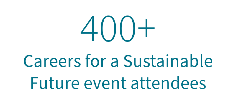 Sustainability in teaching: event attendees