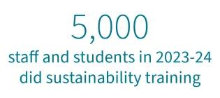 Sustainability training: 5000 staff and students in 2023-24 did sustainability training