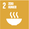 Sustainable Development Goal (SDG) 2: Zero Hunger