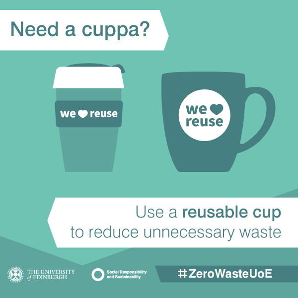 Reusable cups